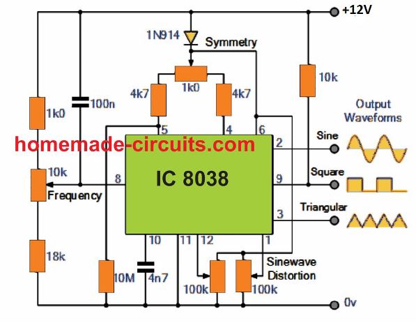 2) Circuito gerador de funções usando IC 8038