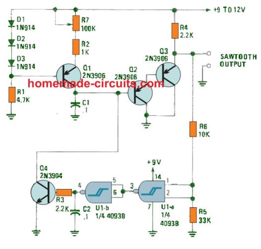 Circuito gerador de dente-de-serra