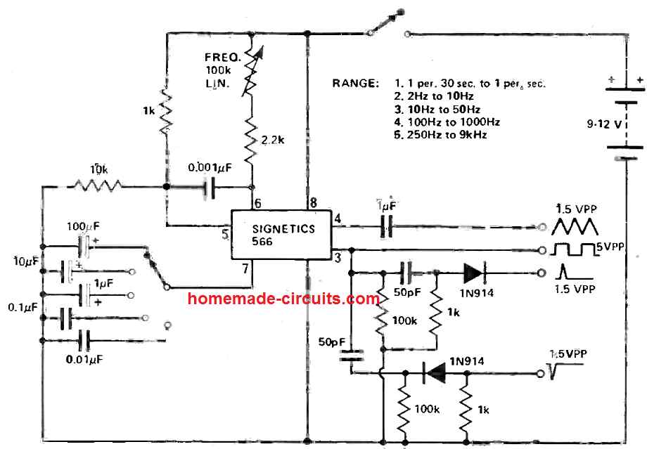 10) Gerador de função utilizando IC 566